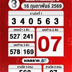 ตรวจหวยหน่อย