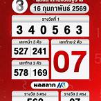 ขอตรวจหวยหน่อยครับ